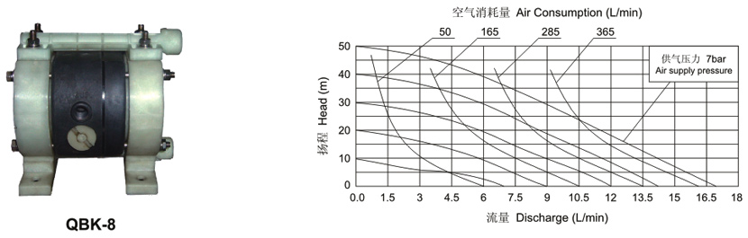 QBK-8��Ӹ�Ĥ��